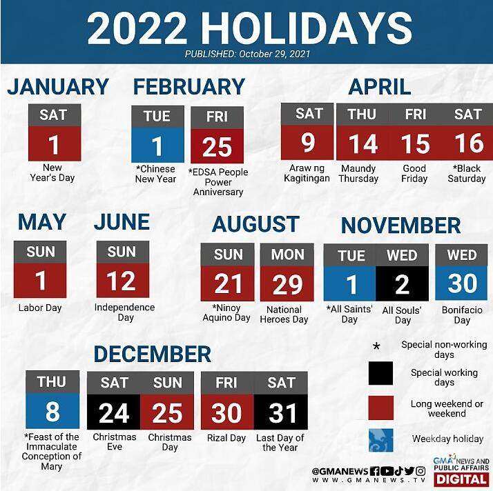 2022年菲律宾法定假期和特别假期.jpg