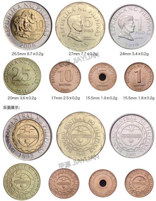 菲律宾peso所有硬币图片.jpg